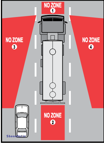 truck-no-zones